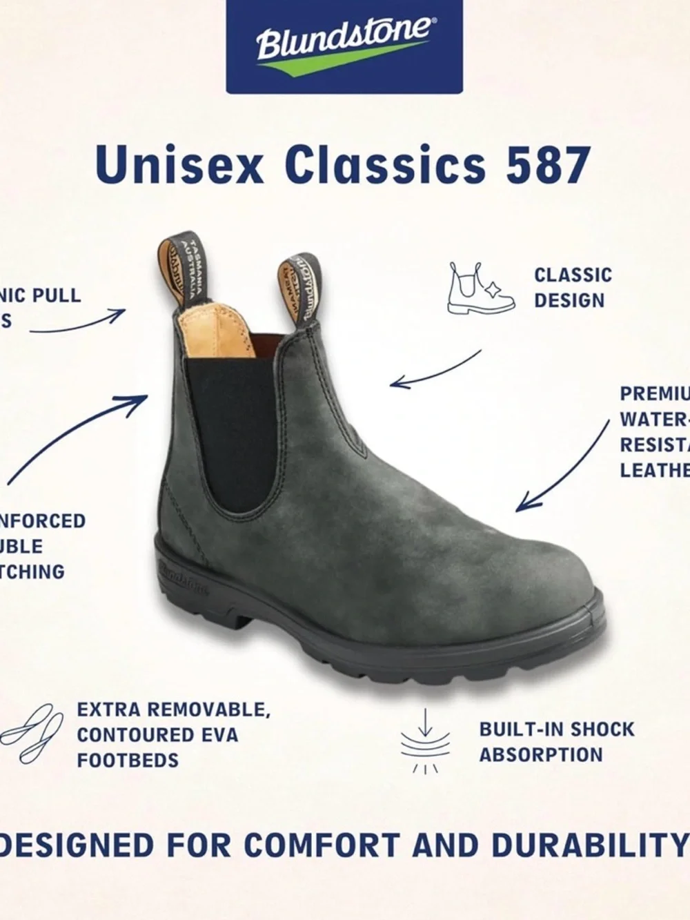 Blundstone Chelsea Boot in Charcoal Gray with Tan Pull Tabs